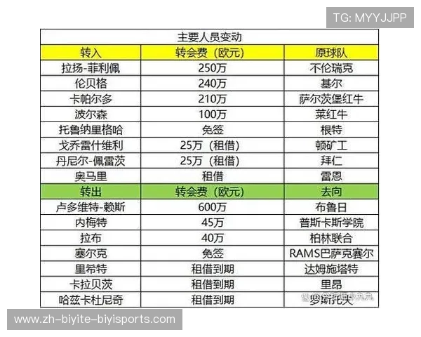 德甲联盟为何只有18支球队？历史及规则