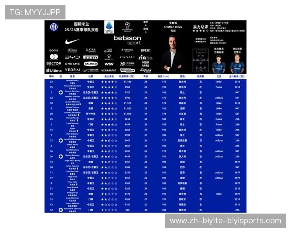 最新德甲球队档次划分标准及球迷评判参考